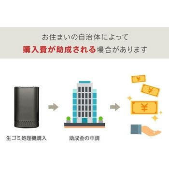 温風乾燥式 生ごみ処理機 エコカリス サンカ