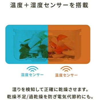 温風乾燥式 生ごみ処理機 エコカリス サンカ