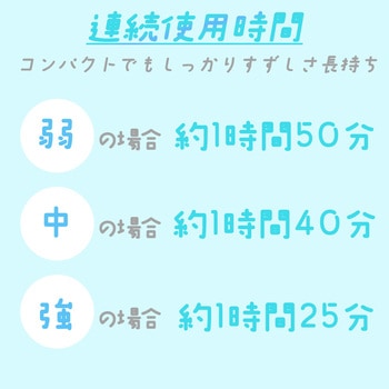 2つ折りコンパクトハンディファン グローバル・ジャパン