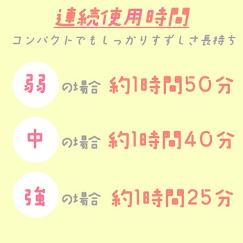 2つ折りコンパクトハンディファン グローバル・ジャパン