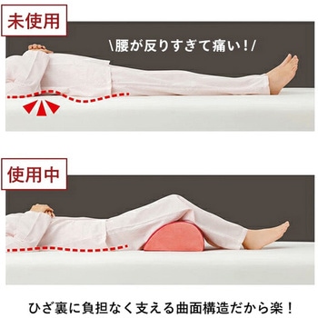 腰RAKUまくら メイダイ