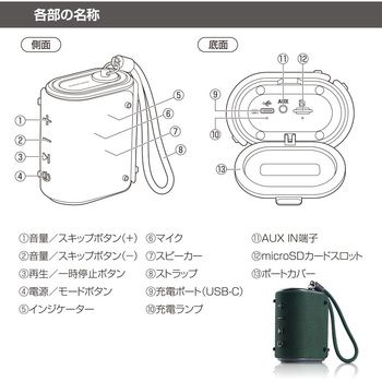 ワイヤレスアウトドアスピーカー - オーム電機