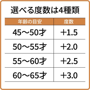 リーディンググラス 老眼用ポケットグラス セフホルスター付 タジマツール(TJMデザイン)