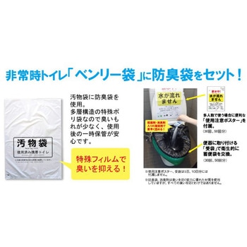 非常時トイレセット ベンリー袋G 防臭袋プラス ケンユー