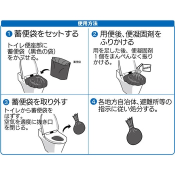非常時トイレセット ベンリー袋G ケンユー