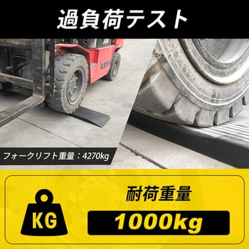 段差スロープ 段差解消 敷居 室内適用 Ruedamann