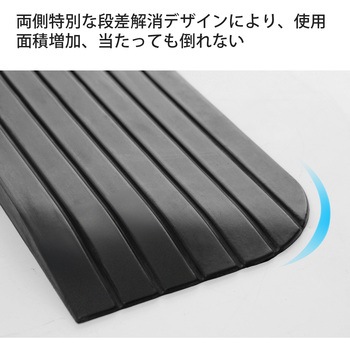 段差スロープ 段差解消 敷居 室内適用 Ruedamann
