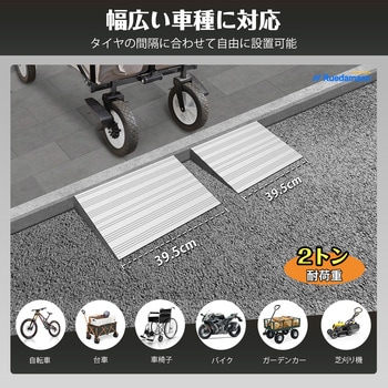 段差解消スロープ2段調整 Ruedamann