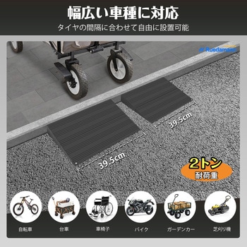 段差解消スロープ2段調整 Ruedamann
