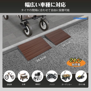 段差解消スロープ2段調整 Ruedamann