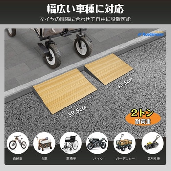 段差解消スロープ2段調整 Ruedamann