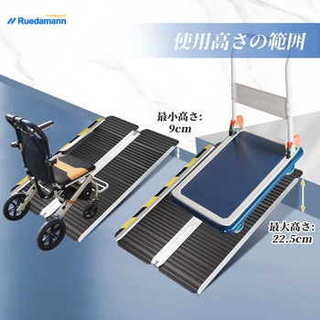 アルミブリッジ 玄関スロープ Ruedamann