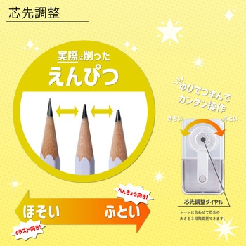 らくらくあんしんけずりミニ ホワイト Asmix(アスカ)