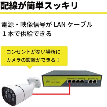 400万画素PoEタイプNVR防犯カメラセット カメラ3台、HDD2TB付き ブロードウォッチ