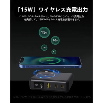 PD65W対応ACプラグ内蔵型モバイルバッテリー HIDISC