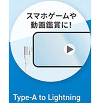 L字Lightningケーブル HIDISC
