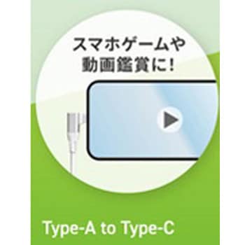 L字Type-Cケーブル HIDISC