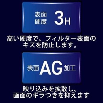 のぞき見防止プライバシーフィルター - HIDISC