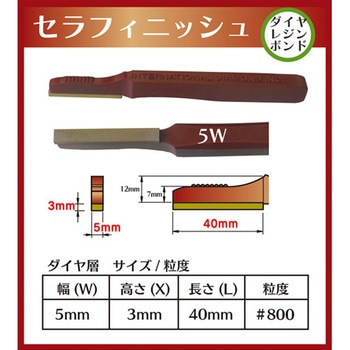 ダイヤモンドハンドストーン セラフィニッシュ インターナショナルダイヤ