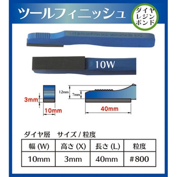 ダイヤモンドハンドストーン ツールフィニッシュ インターナショナルダイヤ