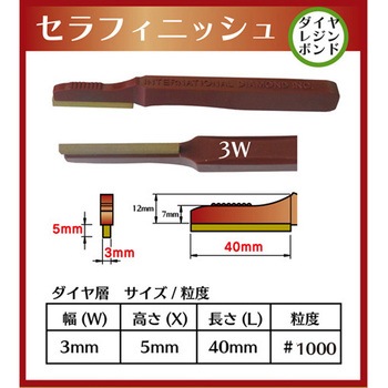 ダイヤモンドハンドストーン セラフィニッシュ インターナショナルダイヤ