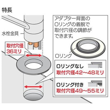 取付穴縮小アダプター カクダイ