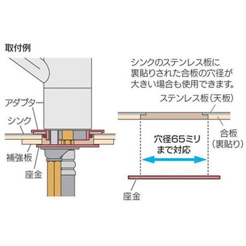 取付穴縮小アダプター カクダイ