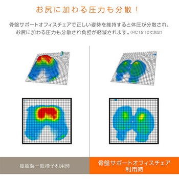 骨盤サポート オフィスチェアキャスター付き ドリームウェア