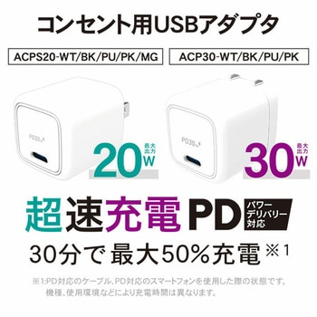 PD 20W/30W コンセント用USBアダプタ TOPLAND