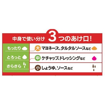 抗菌シートにもなってるお弁当用たれパック アルテム