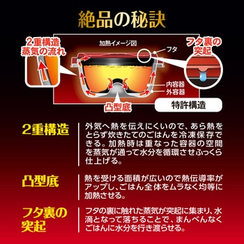 プライムパックスタッフ 絶品ごはん保存 5個入 エビス