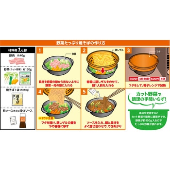 レンジで焼きそば エビス