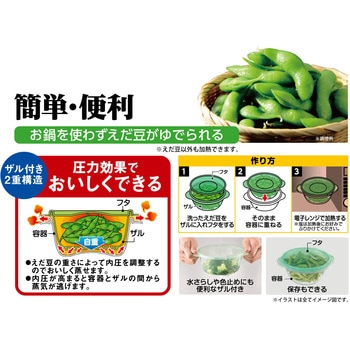 レンジでえだ豆 エビス