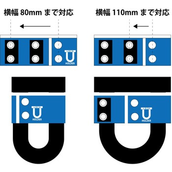 Uロックホルダー TOP