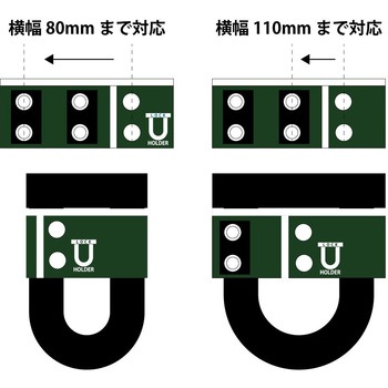 Uロックホルダー TOP