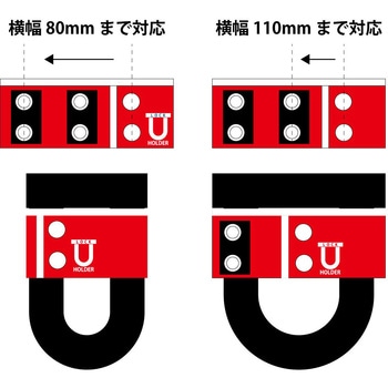 Uロックホルダー TOP