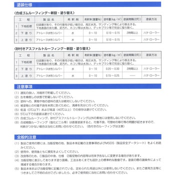 アトレーヌ水性トップH(8号硅砂入り) アトミクス