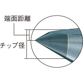 ハーフセンター(超硬チップ付) TRUSCO レースセンター 【通販モノタロウ】