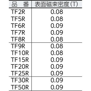 TF15R-1P フェライト磁石(丸型) 1個 TRUSCO 【通販サイトMonotaRO】