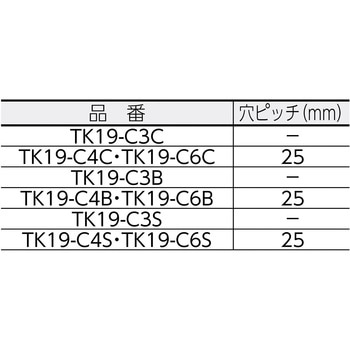 ジョイント金具19型C TRUSCO