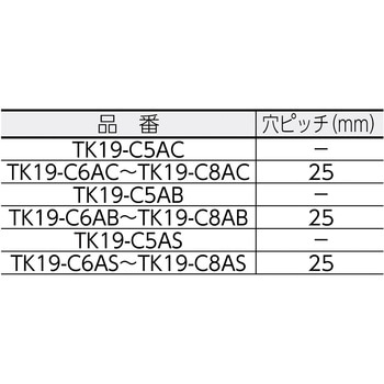 ジョイント金具19型C TRUSCO