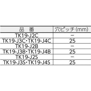 ジョイント金具19型J TRUSCO
