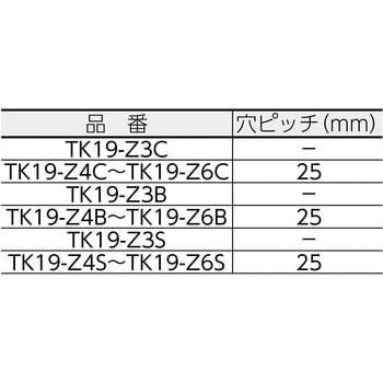 ジョイント金具19型Z TRUSCO