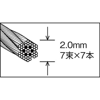 ステンレスワイヤーロープ TRUSCO