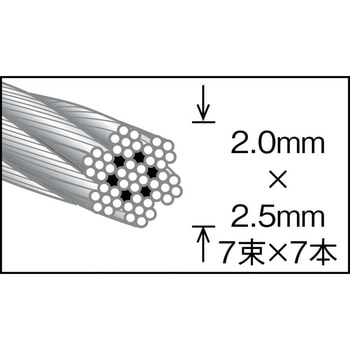 ステンレスワイヤロープ(ナイロン被覆タイプ) TRUSCO