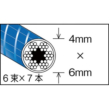 大人気新作 【お取り寄せ】TRUSCO メッキ付ワイヤロープ PVC被覆タイプ 