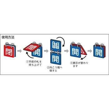 バルブ開閉表示板両面用 ロープ付 TRUSCO