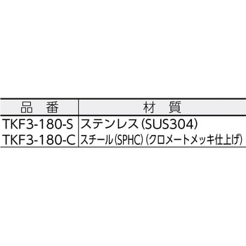TKF3-180-S フラットバー(5本セット) 1セット(5本) TRUSCO 【通販