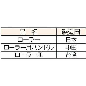 ツインローラー受け皿セット TRUSCO