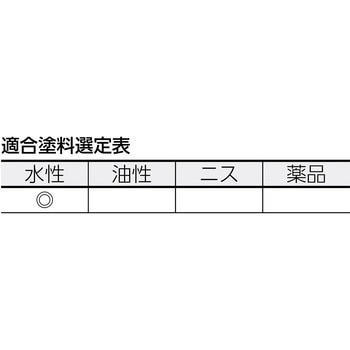 水性塗料用刷毛 TRUSCO
